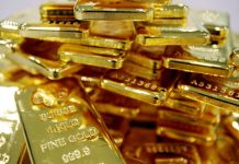 Phân tích Gold ngày 10/06/2019