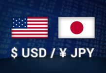 Phân tích cơ bản và kỹ thuật cặp USDJPY ngày 9/5