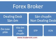 Cách phân biệt các loại Broker khác nhau – Sàn Ôm