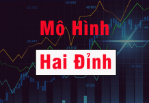 Mô hình hai đỉnh – Double Top Và Cách Giao Dịch Thông Minh Nhất