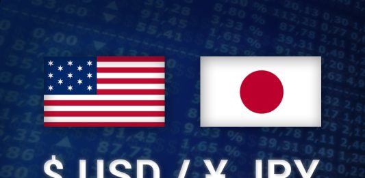 Phân Tích Cặp USD/JPY Ngày 13/11/2025