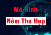 Mô Hình Nêm Và Những Chú Ý Khi Giao Dịch Với Mô Hình.