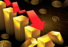 Vàng “bốc hơi” gần 300 USD/oz – Cơn bán tháo mạnh nhất trong 13 năm khiến nhà đầu tư choáng váng