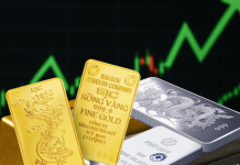 Giá vàng lên cao nhất gần 2 tuần, SPDR Gold Trust mua gần 5 tấn