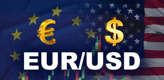 Phân tích EUR/USD hôm nay 5/3/2026: Đồng USD mạnh lên, tỷ giá rơi về vùng 1.16